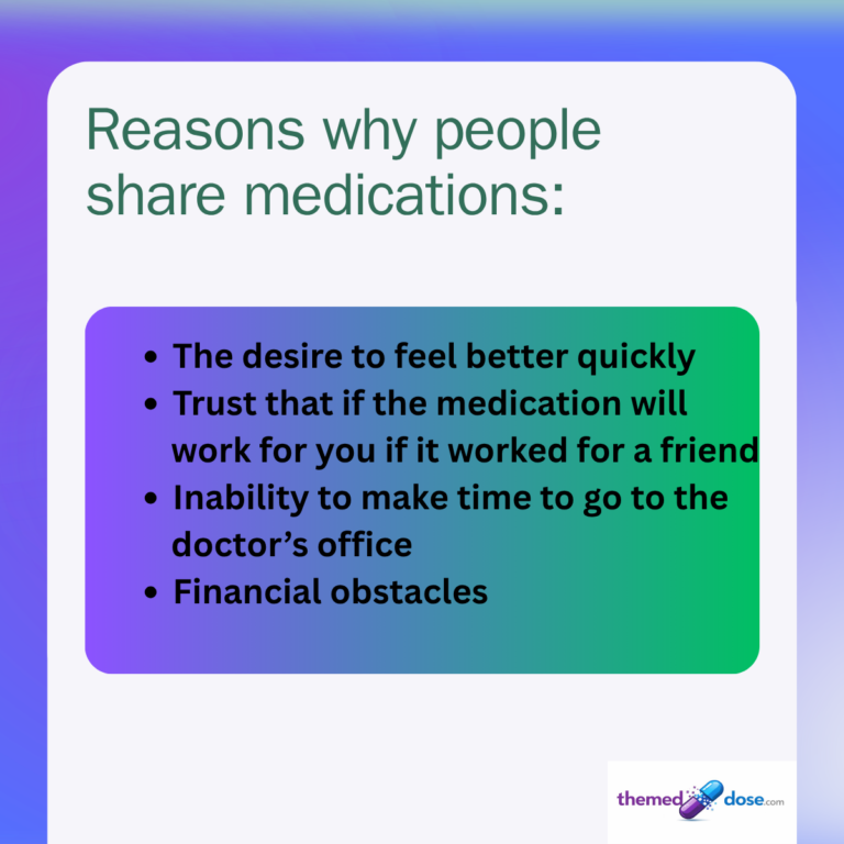 Why people share medications