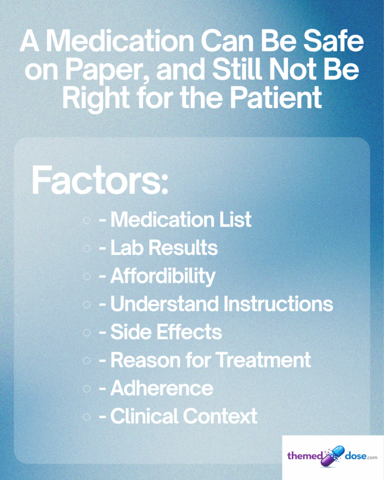 Factors for patient