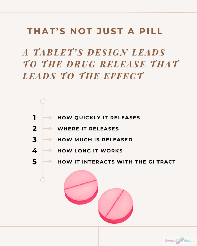 More to a pill