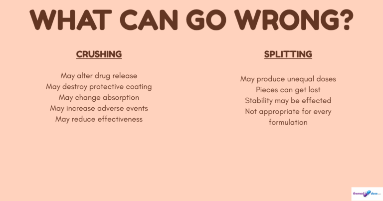 What's wrong with crushing or splitting a tablet