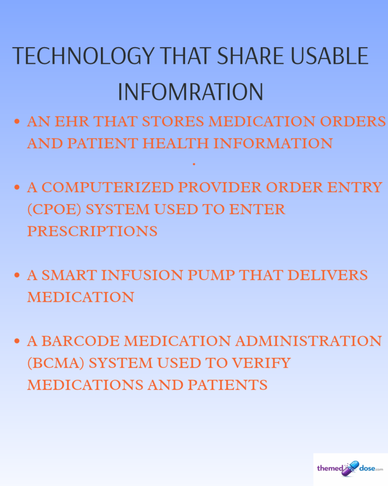 Examples of technology that communicate