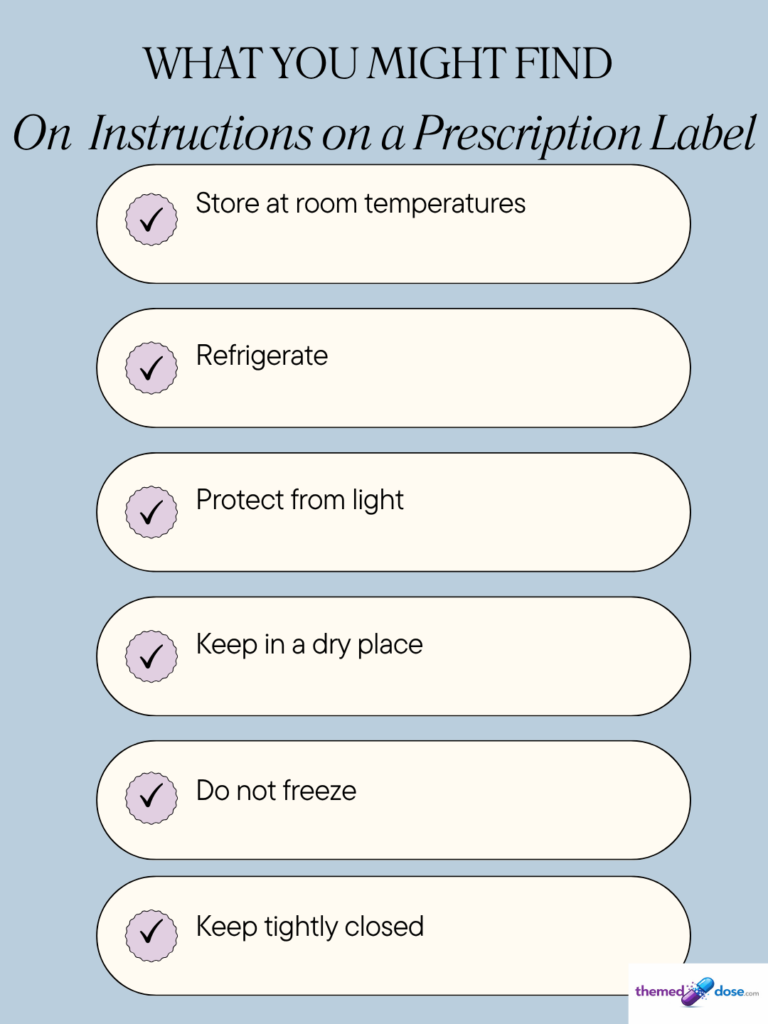 medication label instructions
